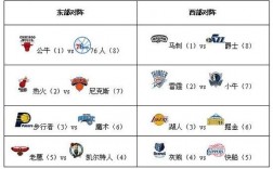 世乒赛混双：孙颖莎／王楚钦3-0张本智和／早田希娜卫冕 总分33-15